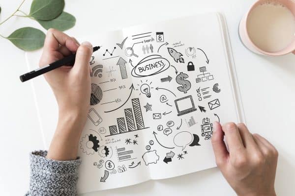 Startup Gründung Lean